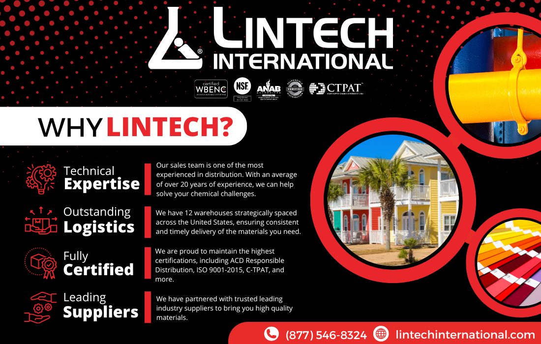 Lintech Branding